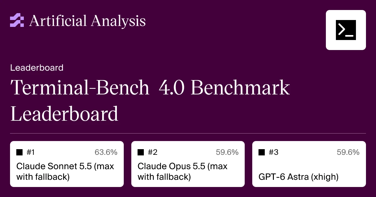 硬核评测卡：Terminal-Bench 4.0 终端与真实环境 DevOps 自动化长程智能体基准