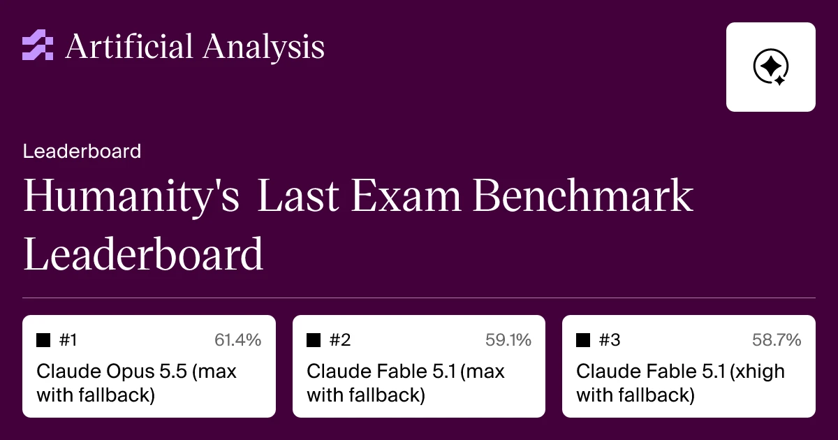 人类终极考题：Humanity’s Last Exam (HLE) 专家级盲题与极限长链推理能力检验