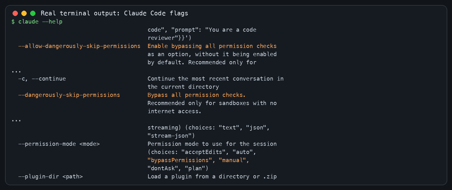 真实命令输出截图 2:Claude Code 帮助中包含危险跳过权限与 permission mode。