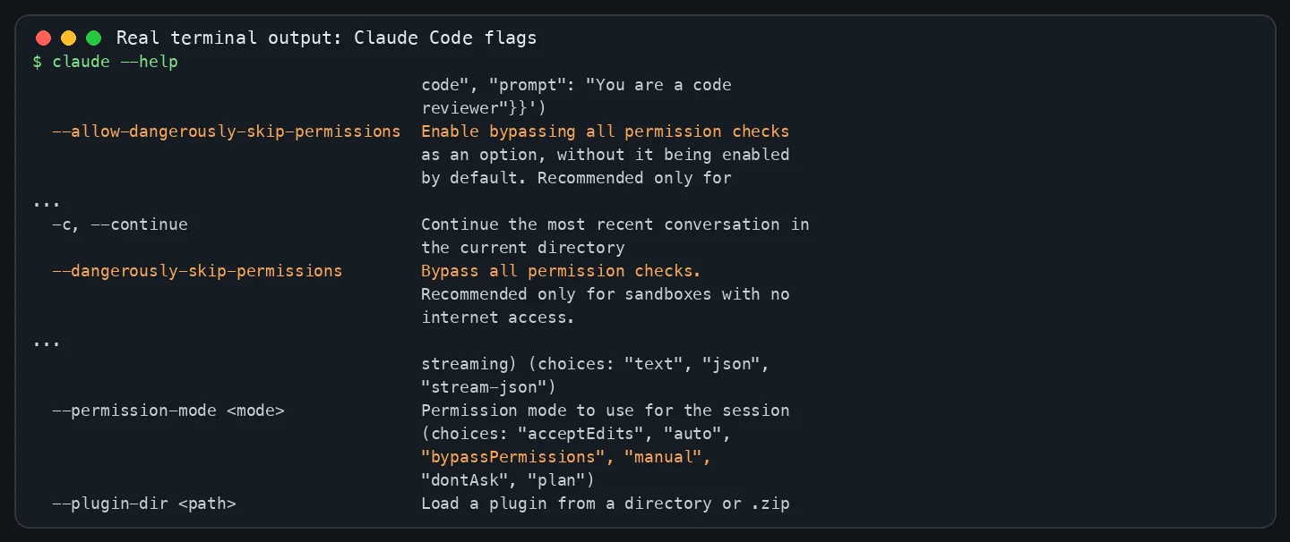 真实命令输出截图 2：Claude Code 帮助中包含危险跳过权限与 permission mode。