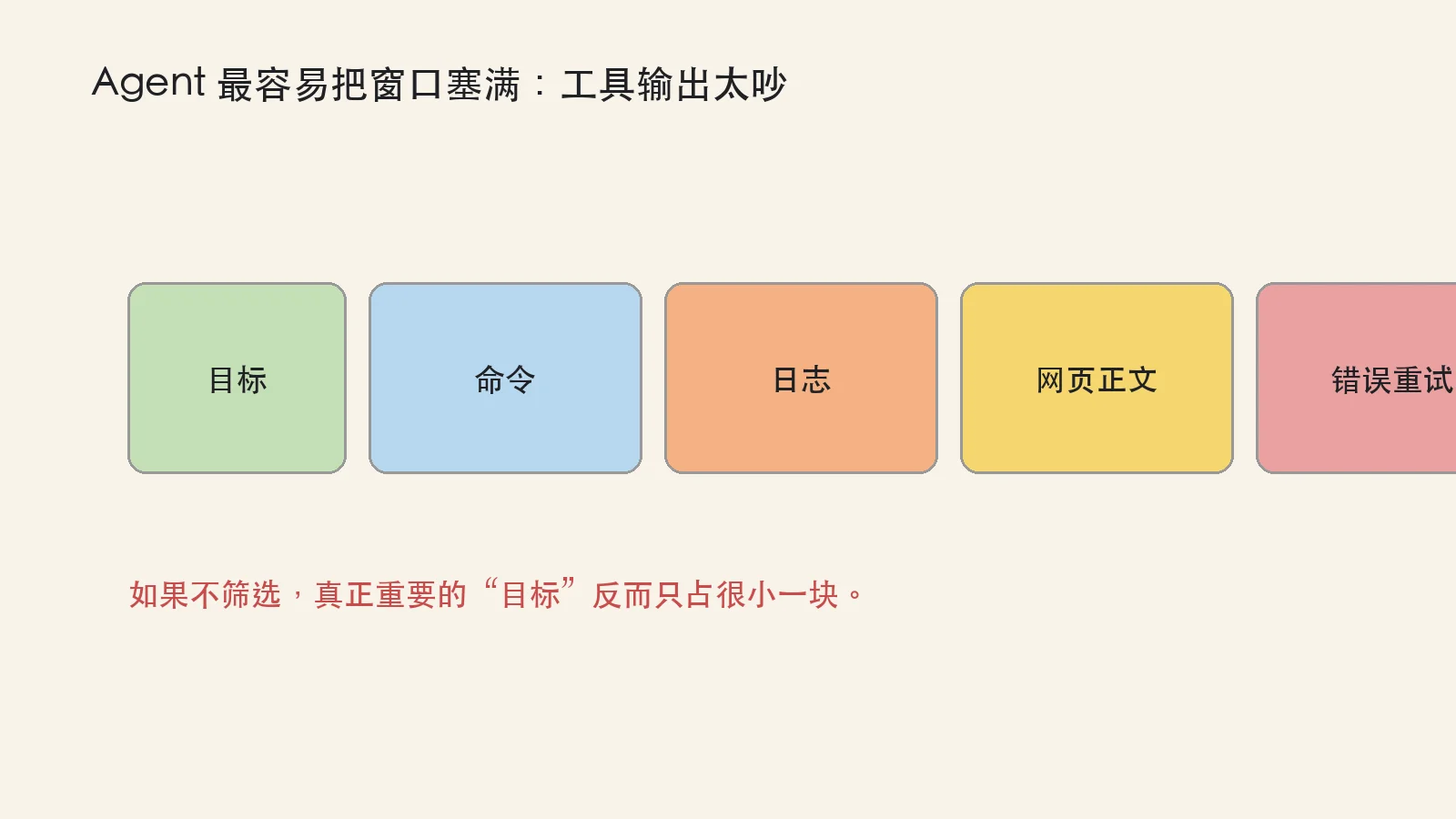 Agent tool output can fill the context quickly
