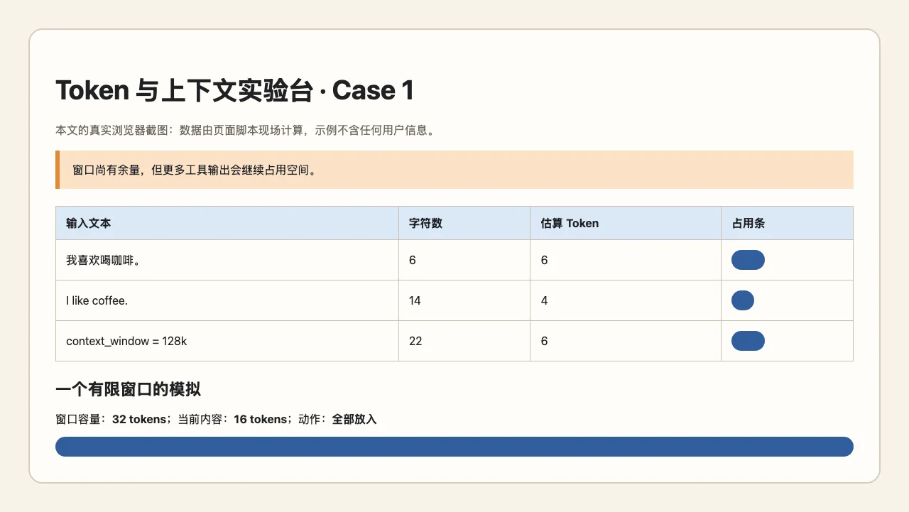 Token lab Case 1
