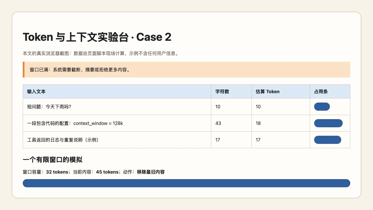 Token lab Case 2