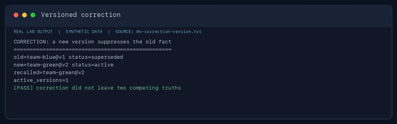Real lab output: the old team is superseded and recall returns only the corrected team.