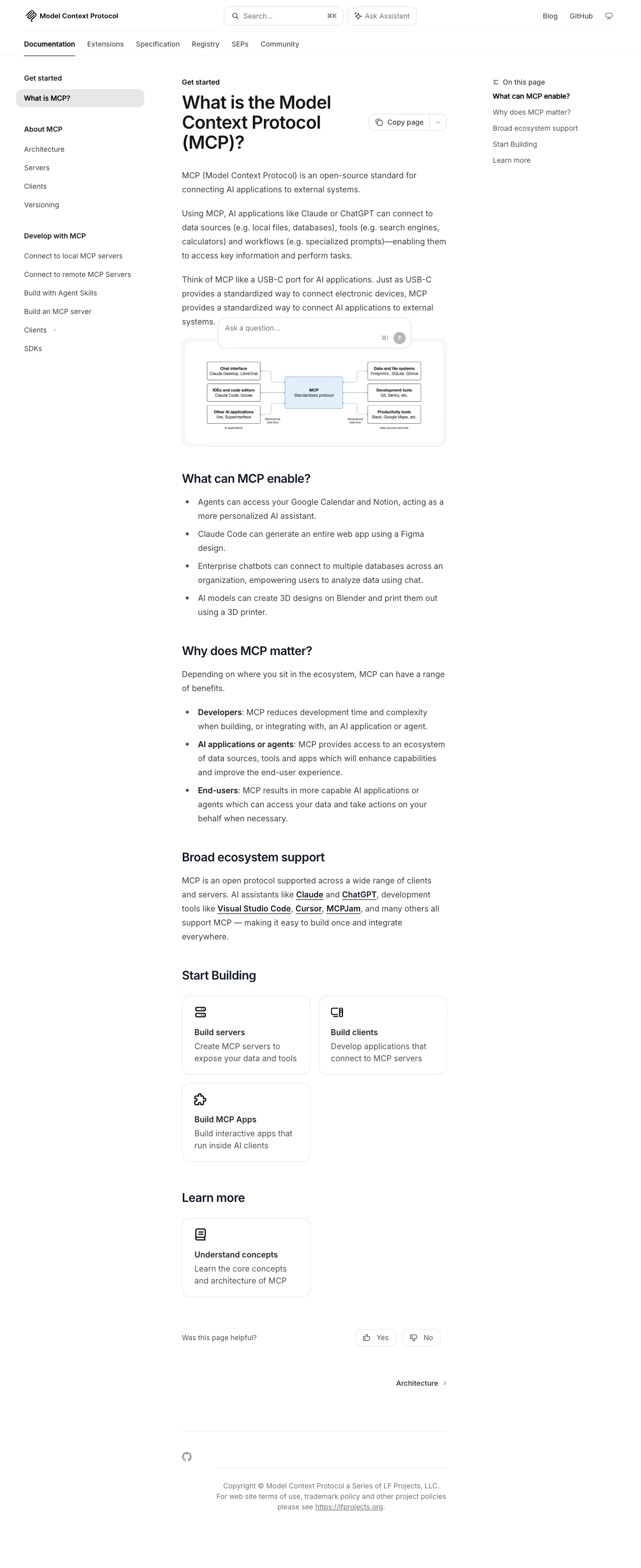 Official MCP introduction page