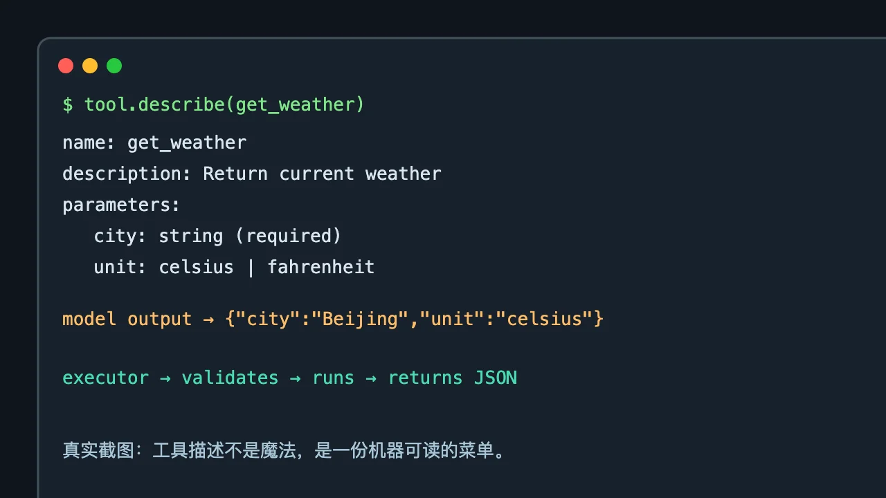 A tool description is a machine-readable menu