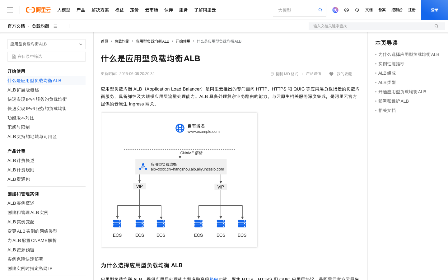真实截图:阿里云帮助中心“什么是应用型负载均衡 ALB”。