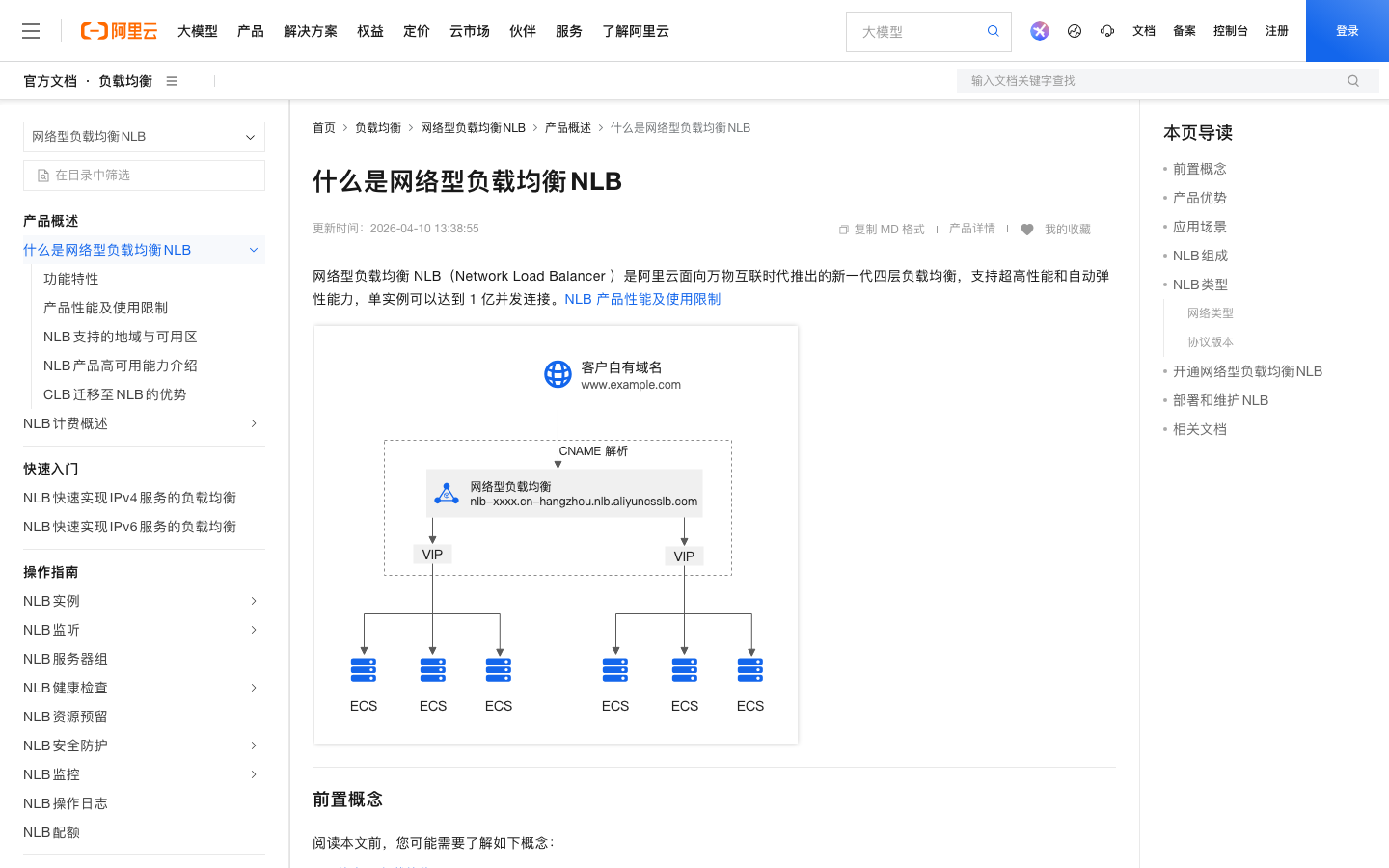 真实截图:阿里云帮助中心“什么是网络型负载均衡 NLB”。