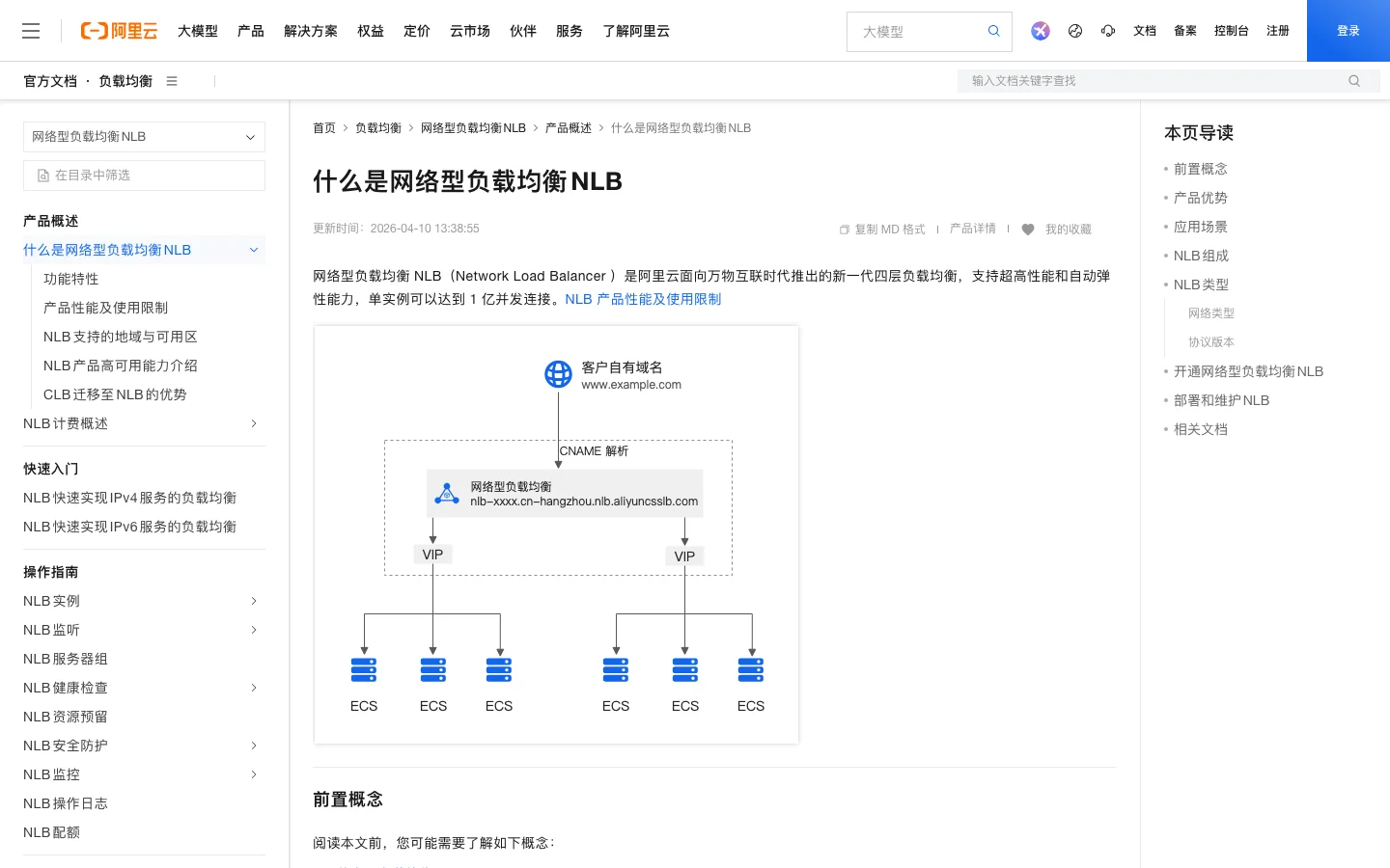 真实截图：阿里云帮助中心“什么是网络型负载均衡 NLB”。