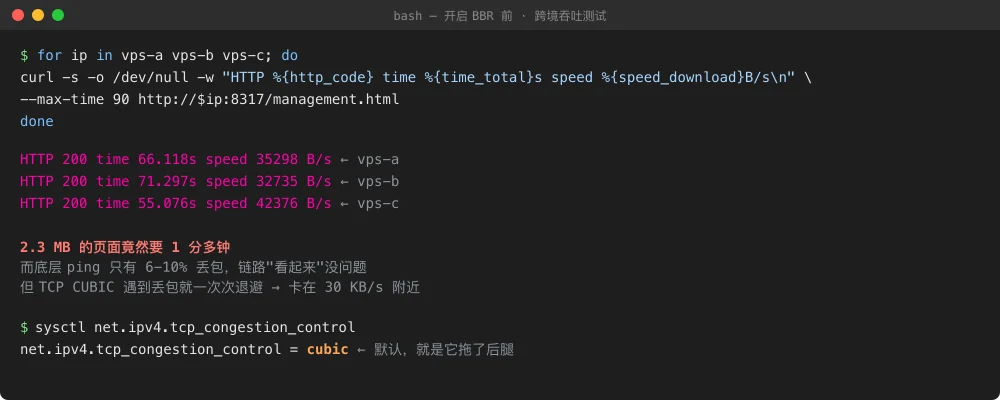Real screenshot: before enabling BBR, three separate paths all pin near 30 KB/s