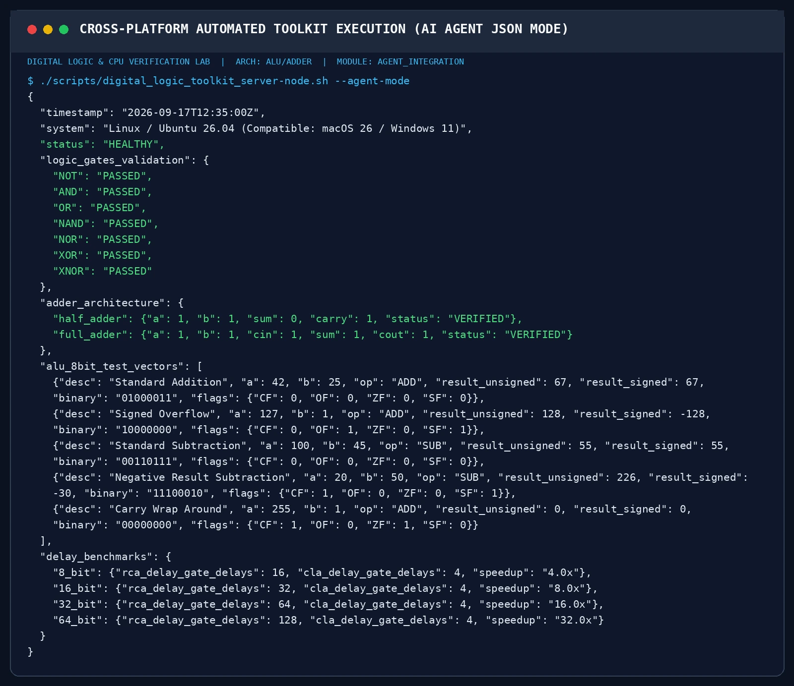 跨平台自动化工具套件在 Agent JSON 模式下的执行实况