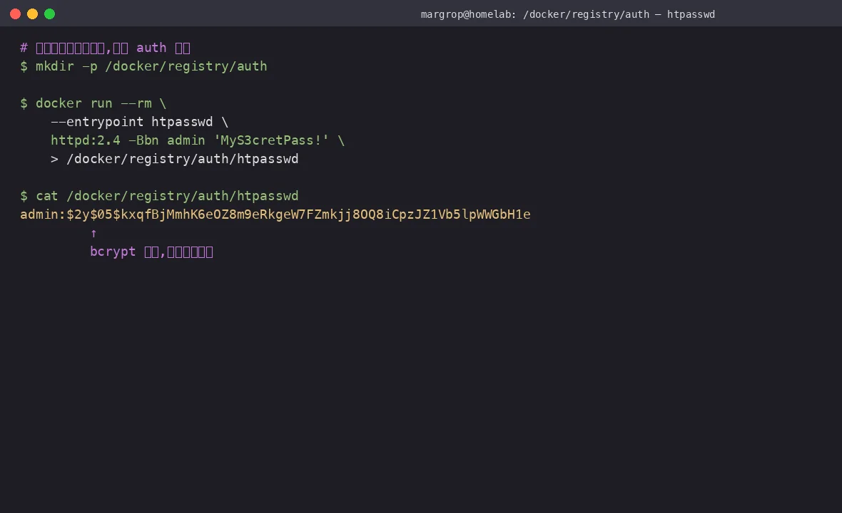 Real terminal screenshot of htpasswd generation