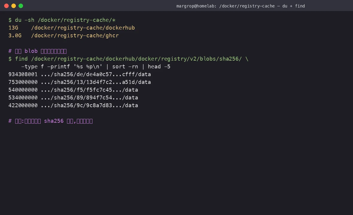 Cache directory real layout and size statistics