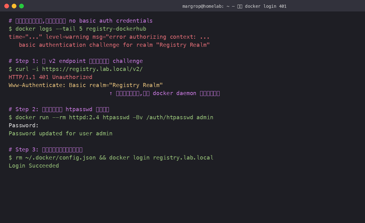 完整的 docker login 401 排错流程截图