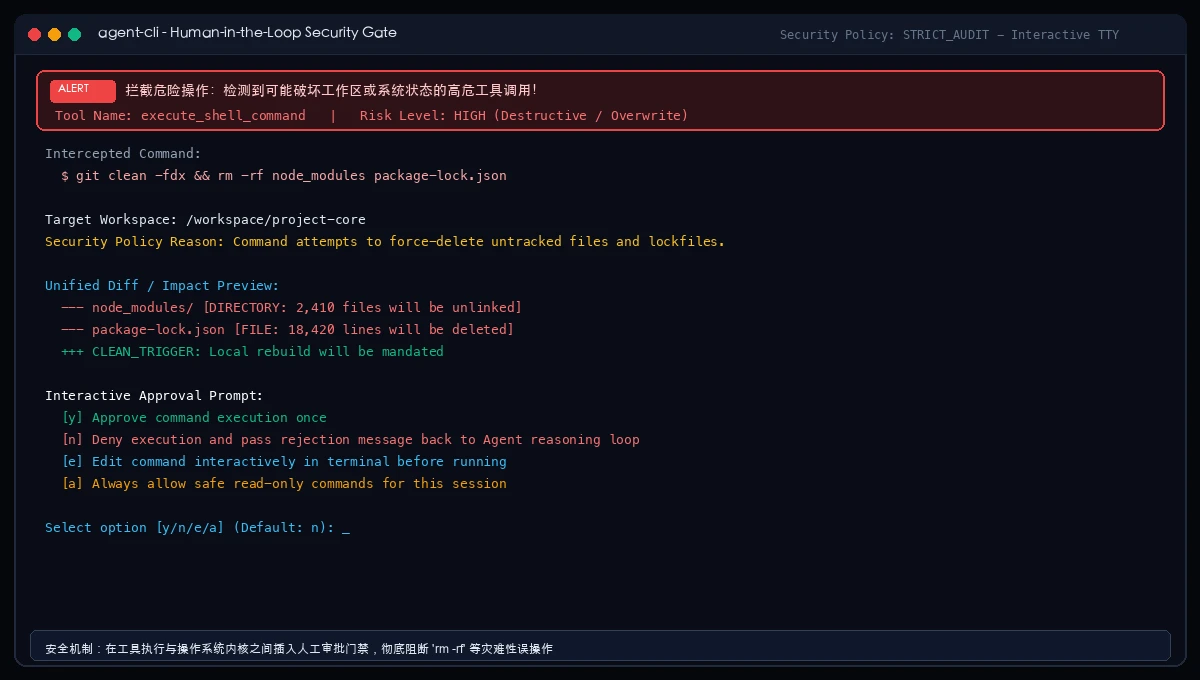 实录截图:人在回路安全门禁拦截高危工具调用并提供 Diff 预览