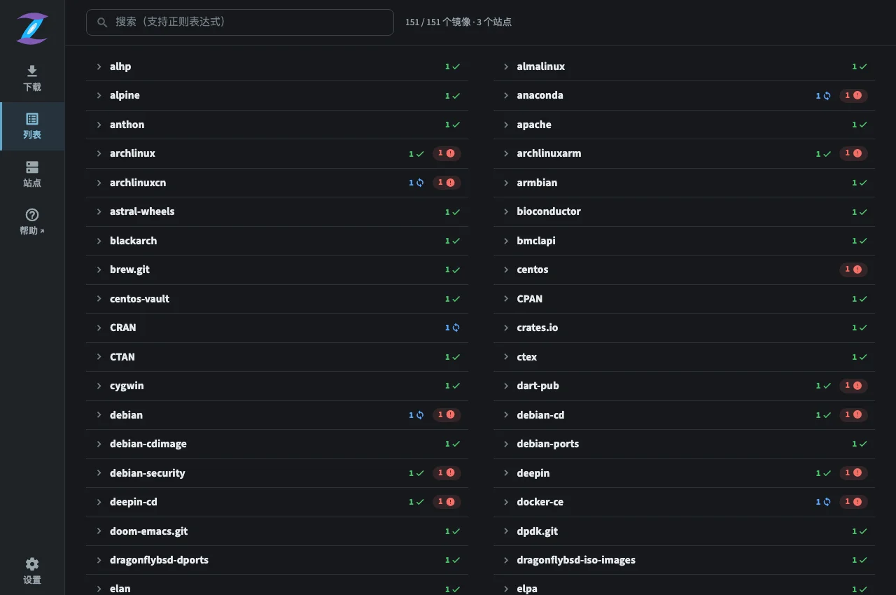 Index of 150+ Repositories with Real-Time Health Indicators