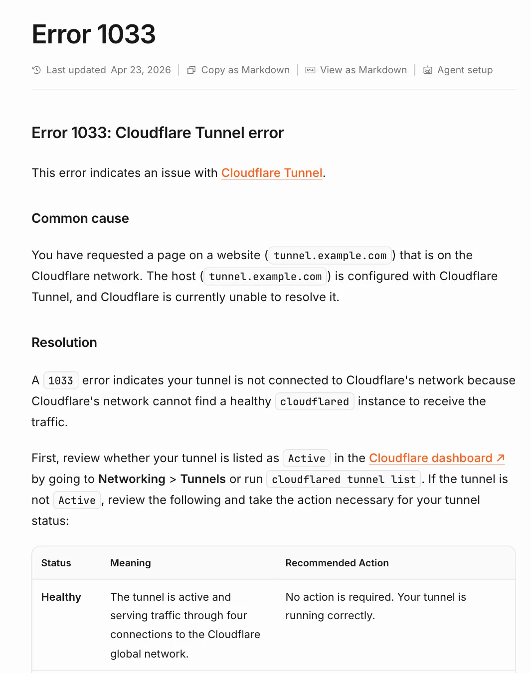 真实截图：Cloudflare 官方文档对 Error 1033 的说明和隧道状态表