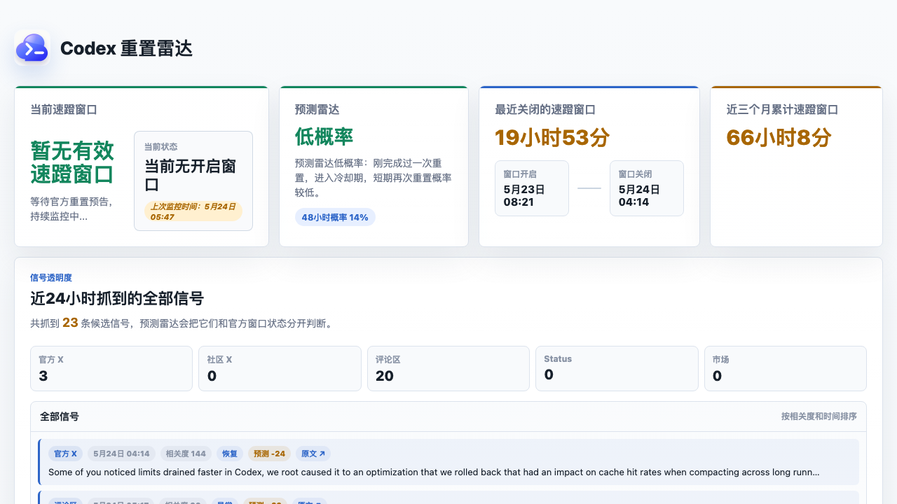 Codex 重置雷达网页看板截图