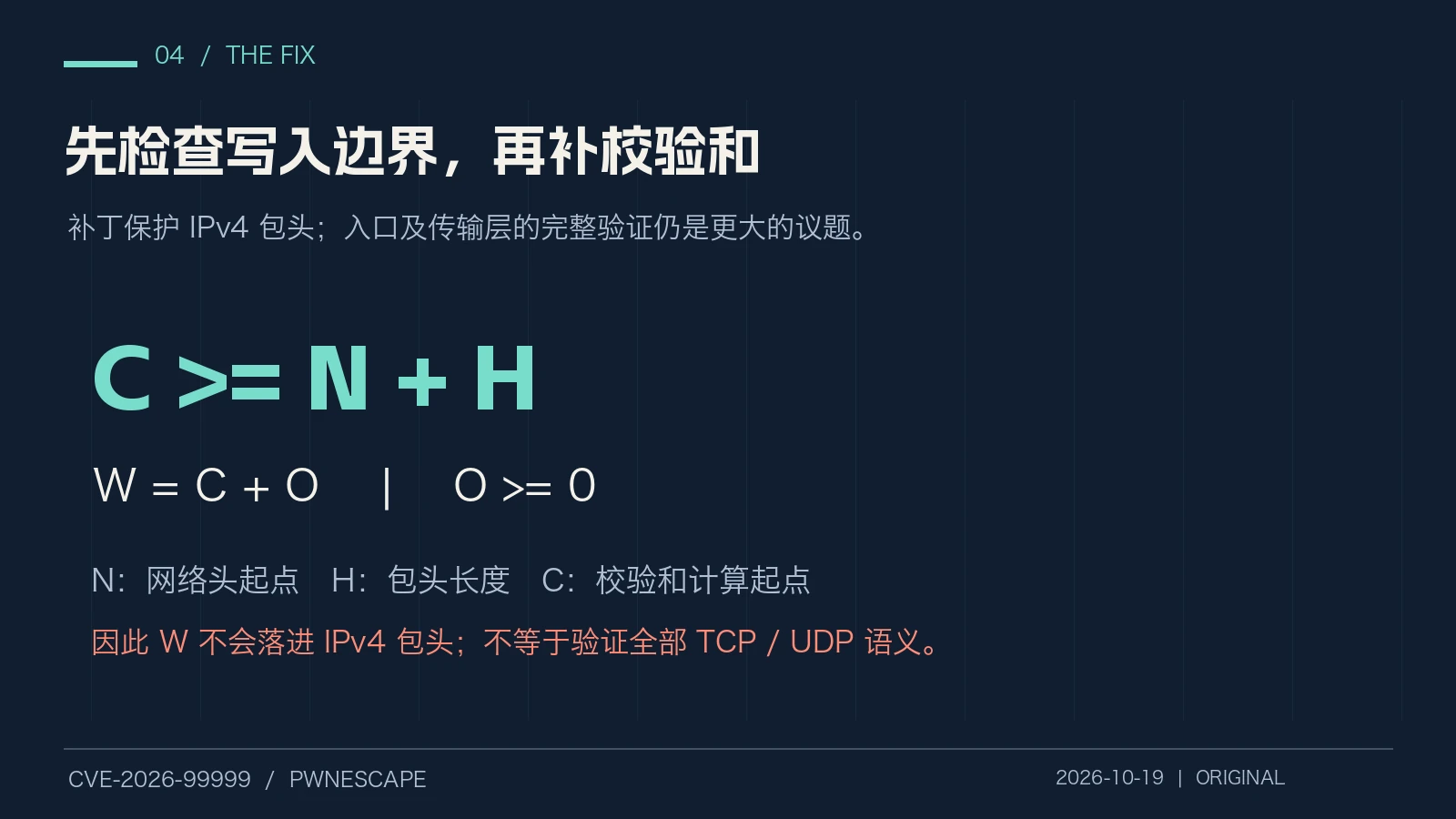 原创约束图：先验证当前网络头边界，再允许延迟写入