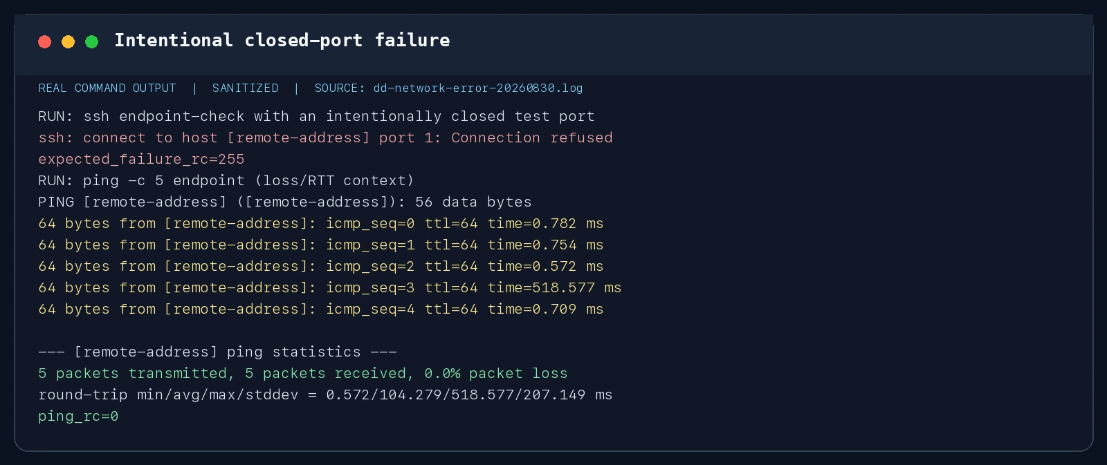 真实终端截图：故意使用关闭端口得到 Connection refused，同时保留 ping 的 RTT/丢包上下文。