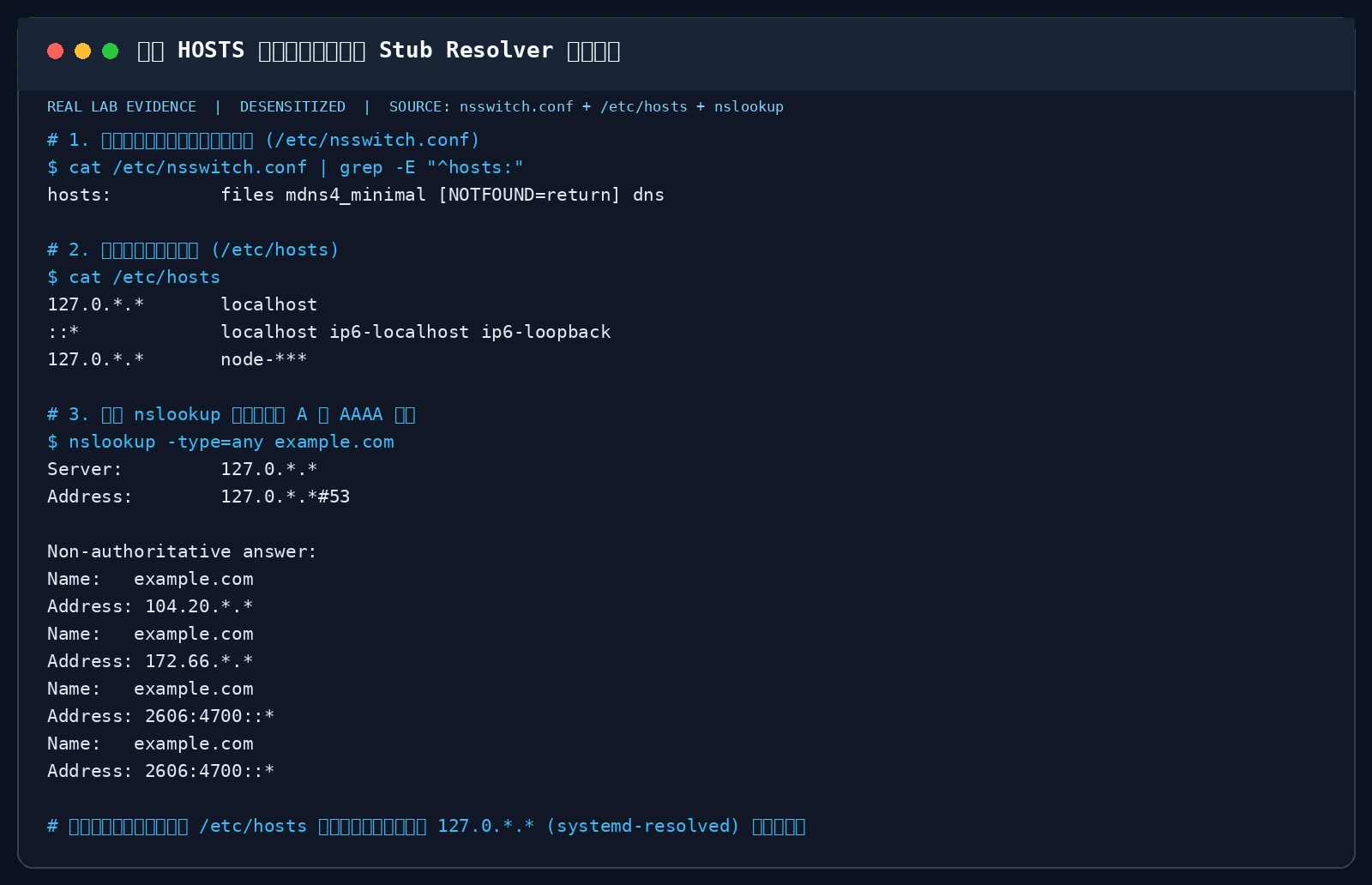静态 HOSTS 映射优先权与现代 Stub Resolver 解析实测
