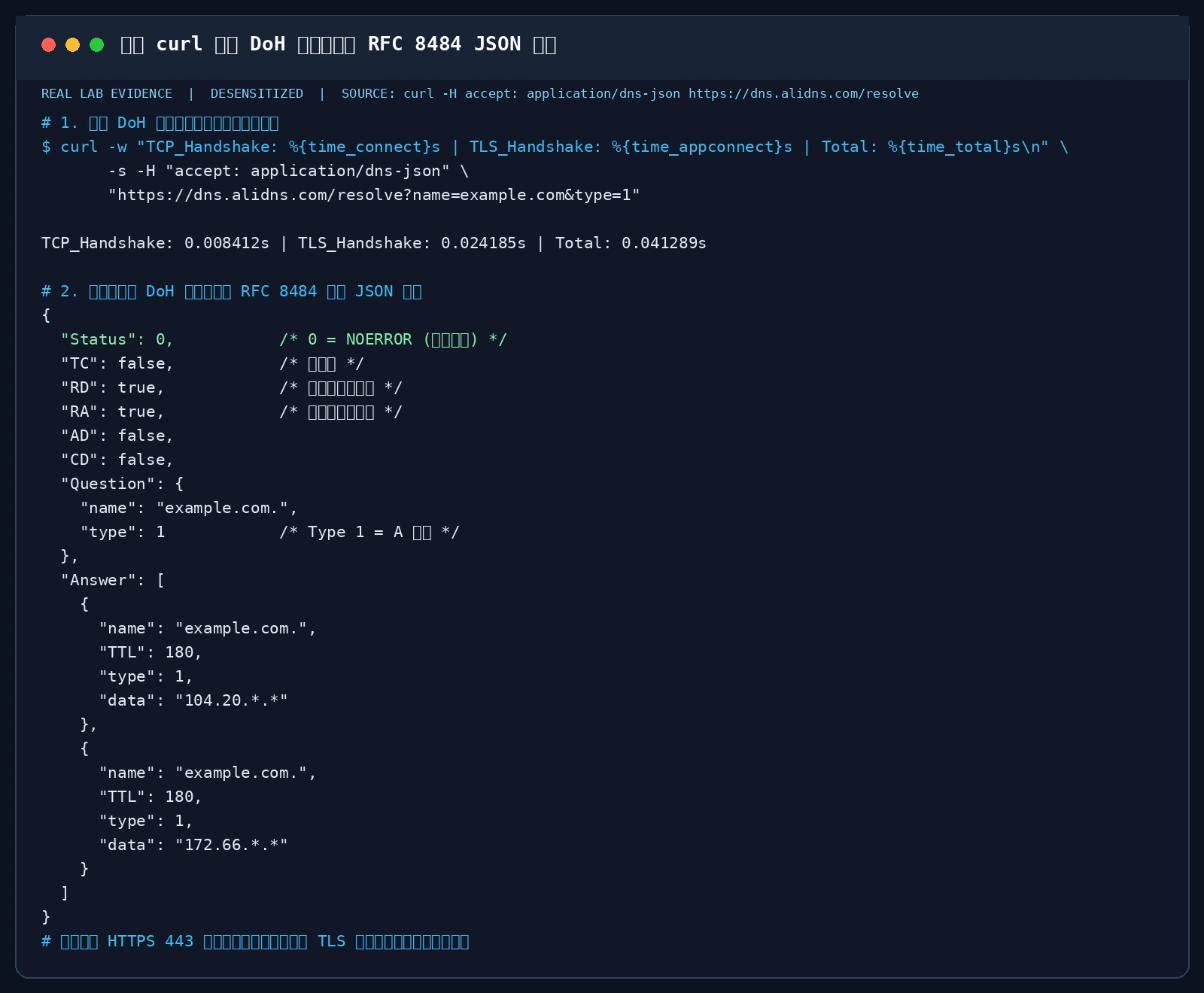 原生 curl 探测 DoH 响应时延与 RFC 8484 JSON 载荷