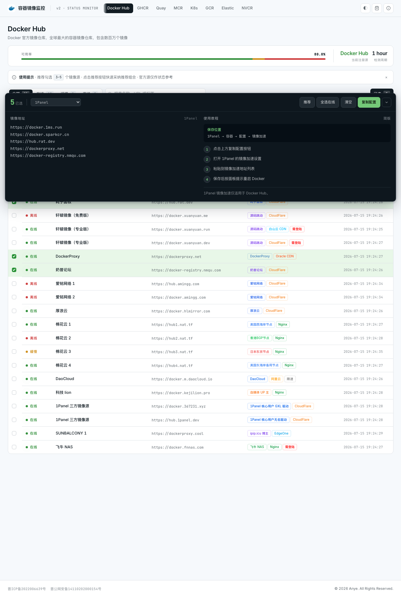 status.anye.xyz 多镜像源可用性页面截图