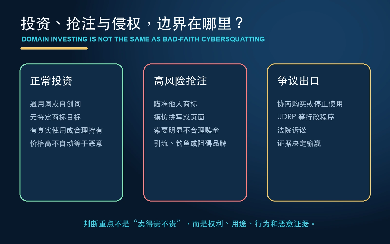 原创信息图：正常投资、恶意抢注和争议出口