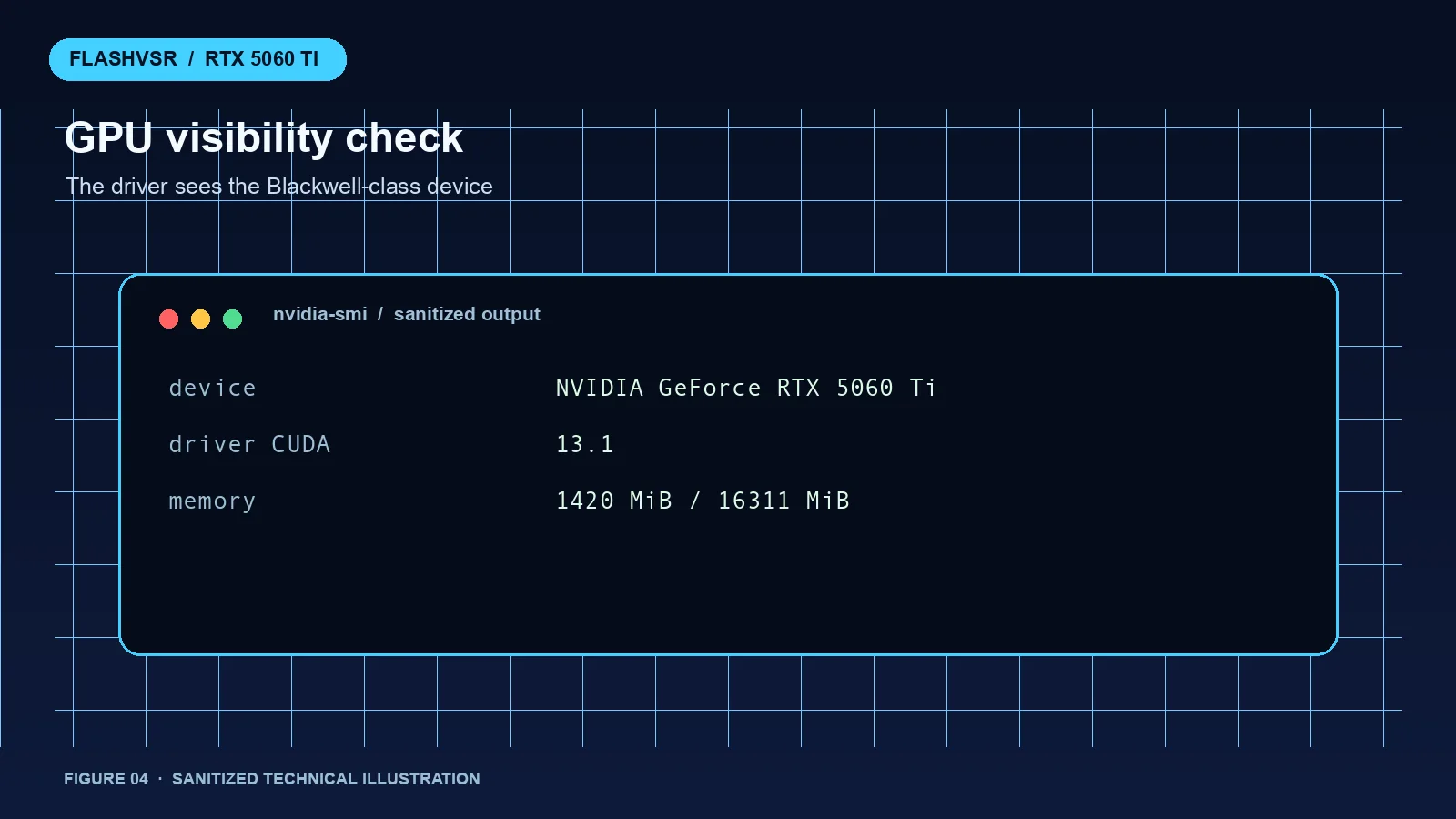 GPU detection