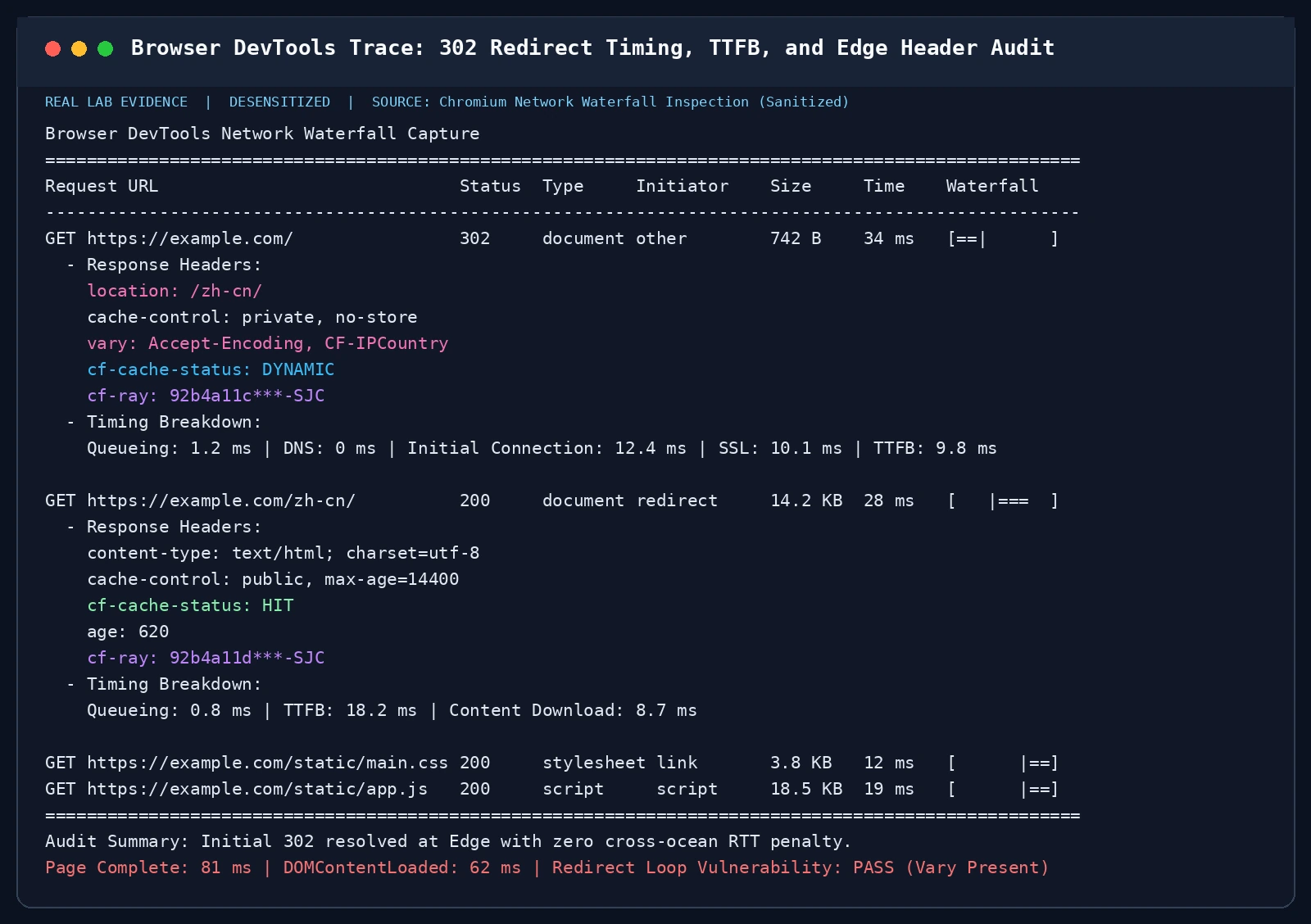 DevTools 浏览器时序瀑布流剖析