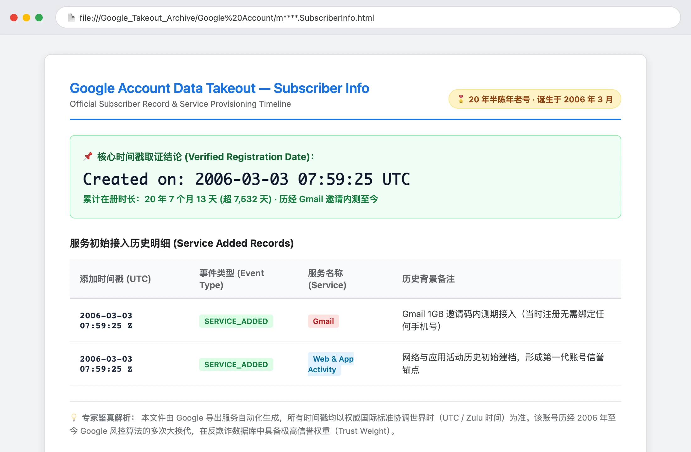 权威证据实录：Google Takeout 导出的 SubscriberInfo.html 明确显示账号创建于 2006 年 3 月 3 日