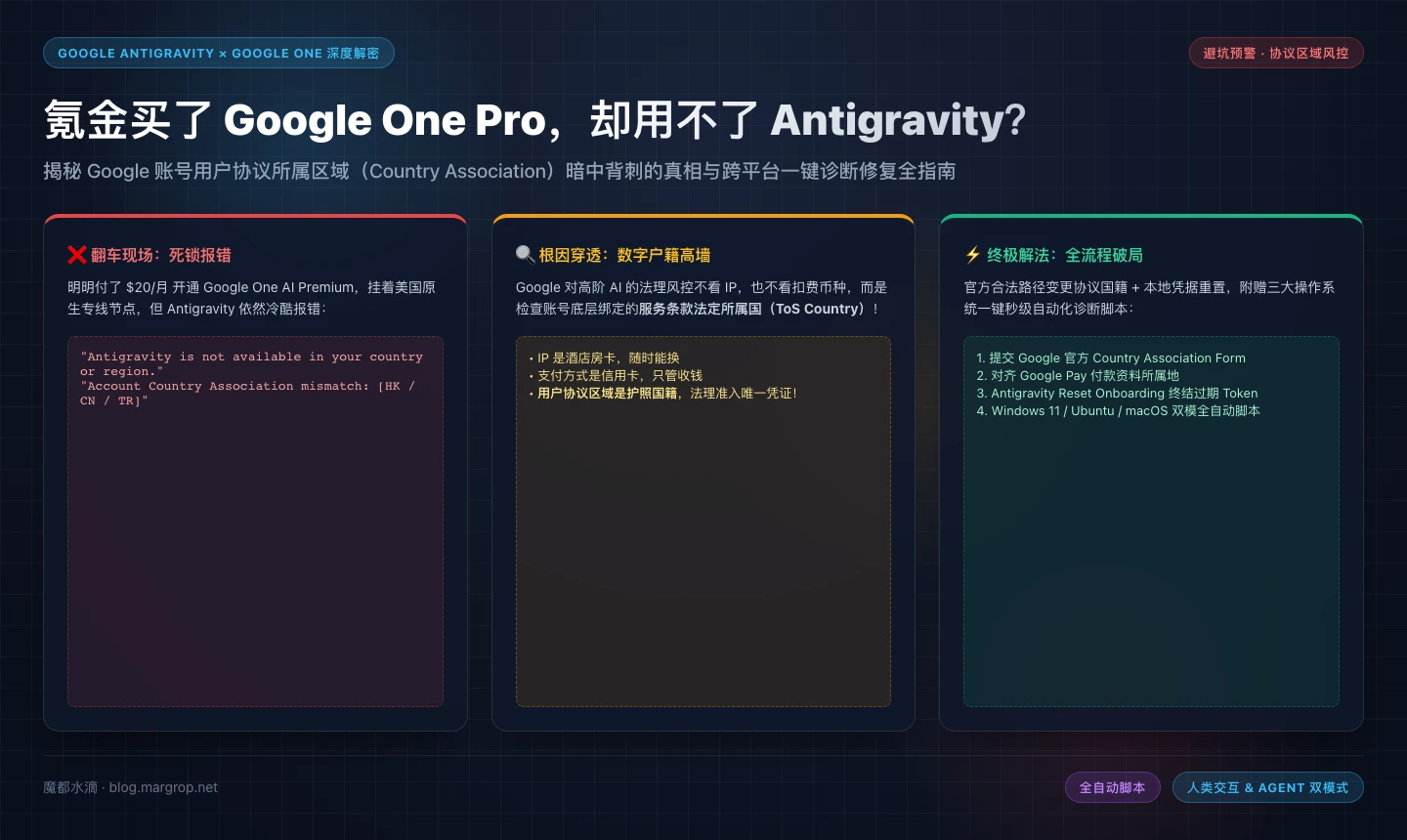 原创题图：Google One Pro 氪金后无法使用 Antigravity 根因深度剖析与跨平台一键诊断修复指南