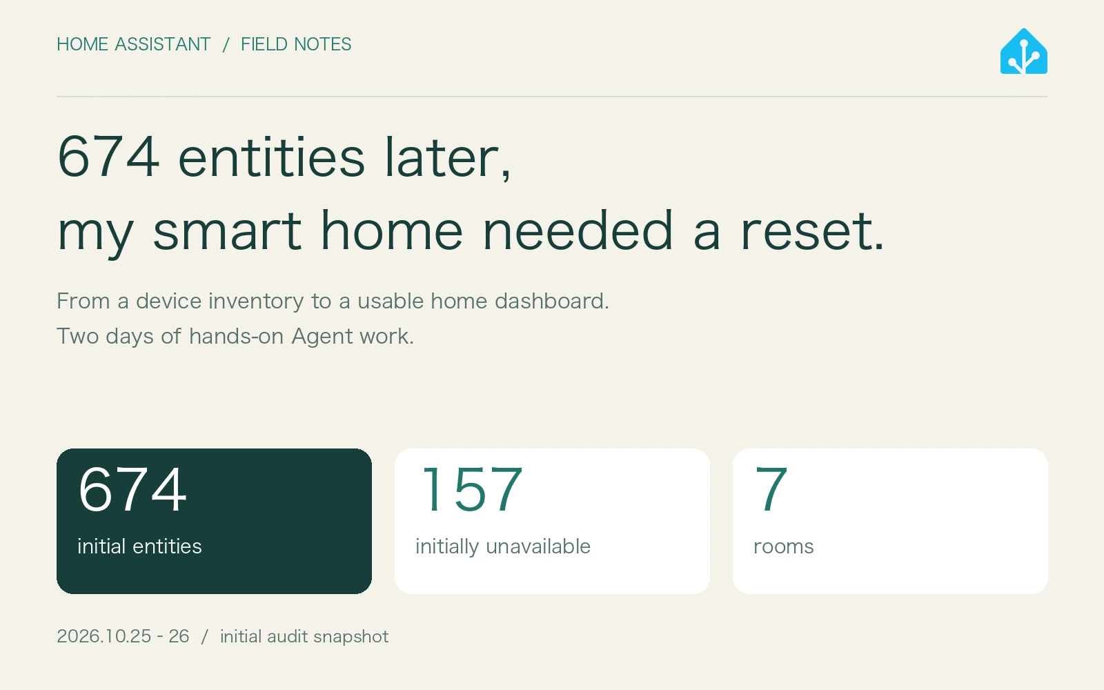 674 Entities, 157 “Unavailable”: Two Days of Giving Home Assistant a ...