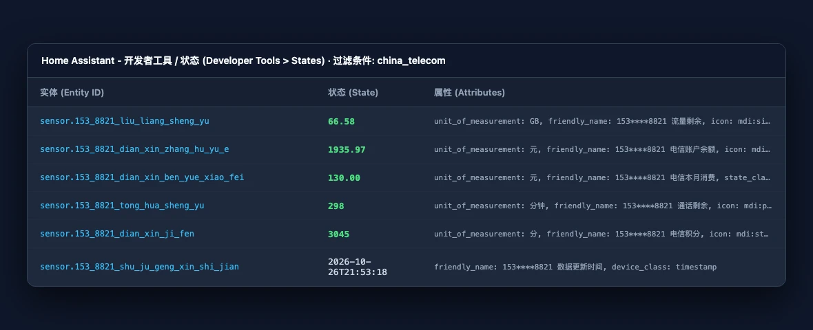 真实截图：Home Assistant 开发者工具实体状态