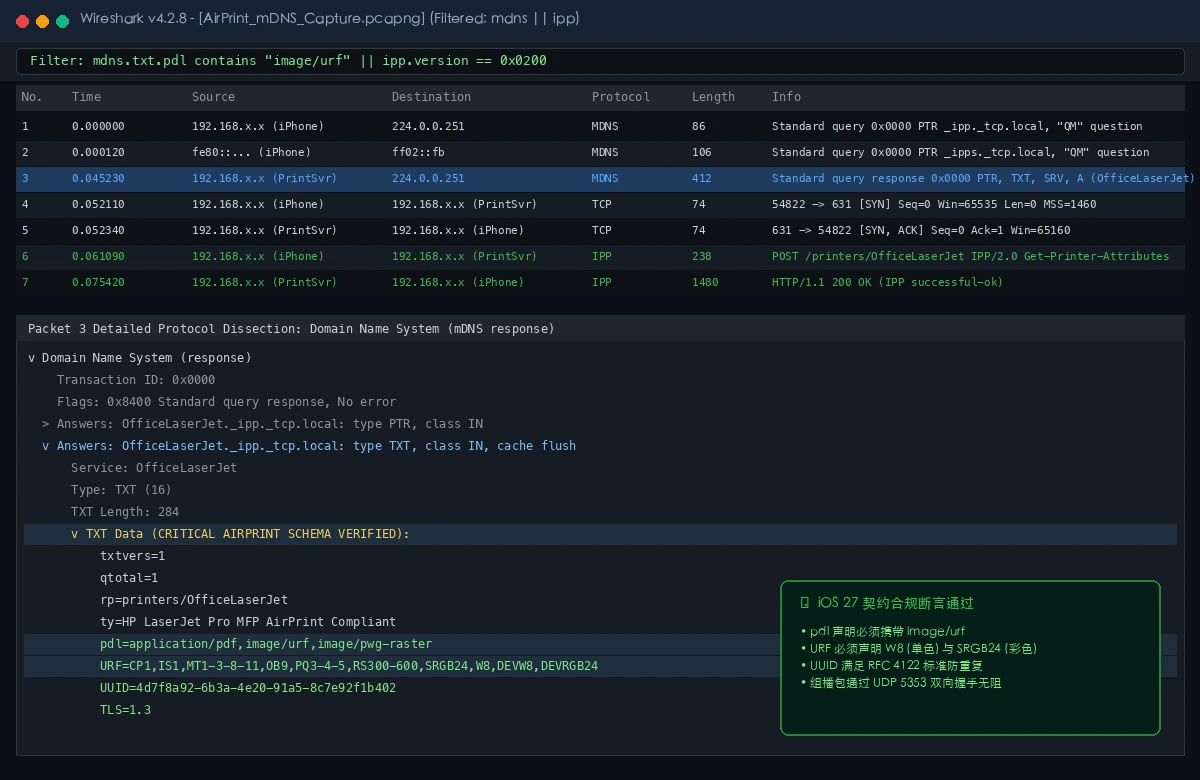 真实截图：Wireshark 抓包深度解析 mDNS TXT 记录中的 URF 与 pdl 字段
