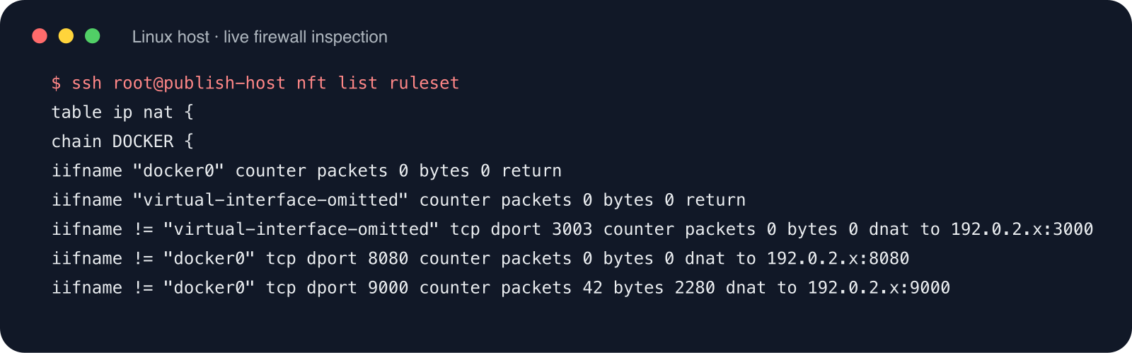 Linux 主机防火墙检查记录