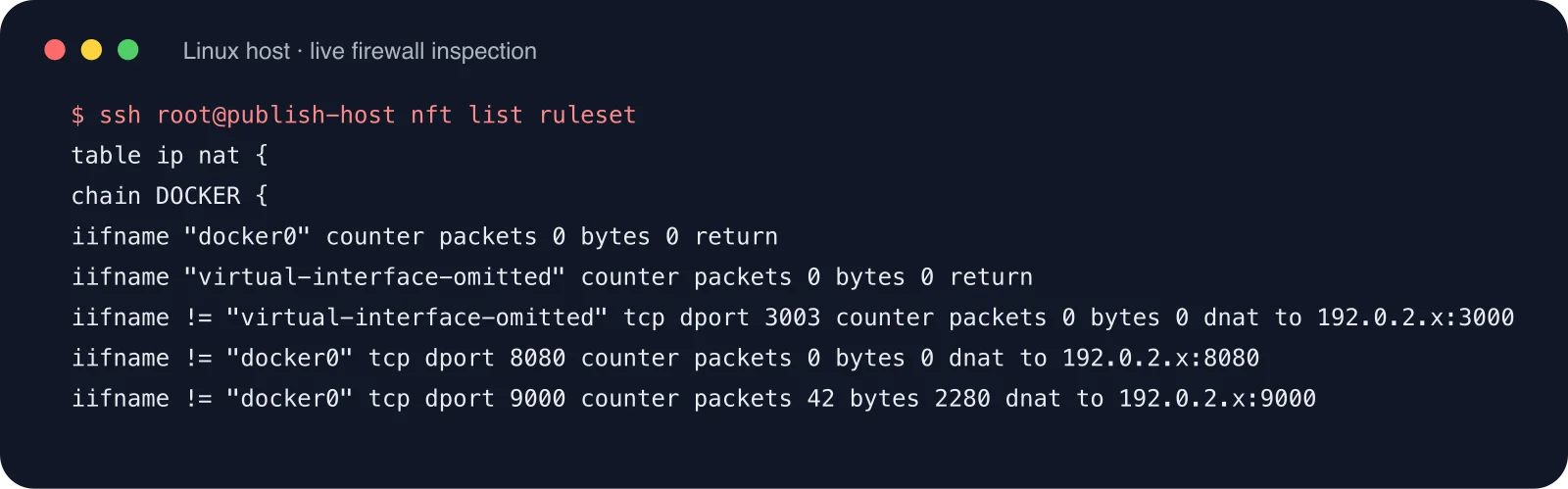 Linux 主机防火墙检查记录