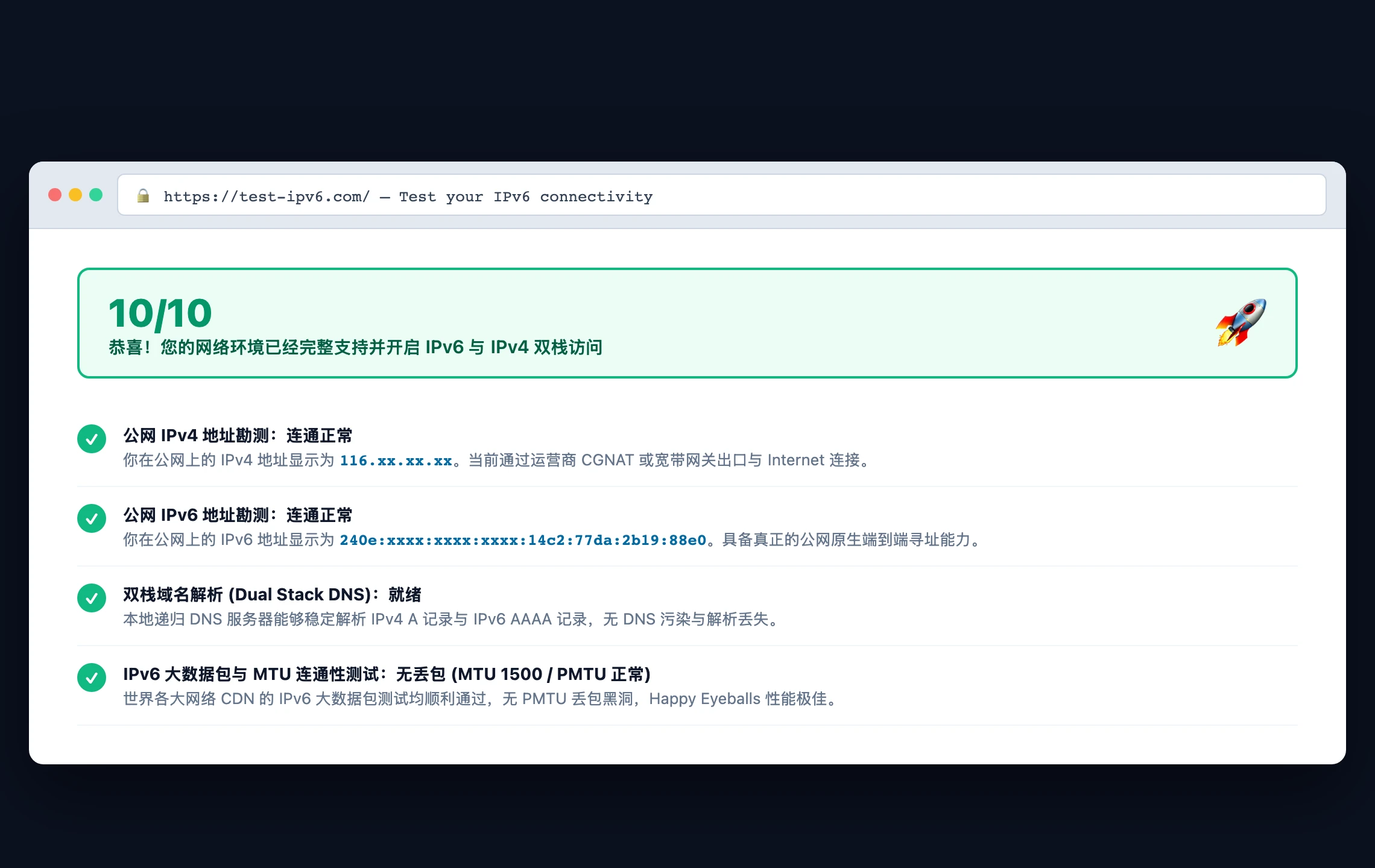 test-ipv6 综合评分
