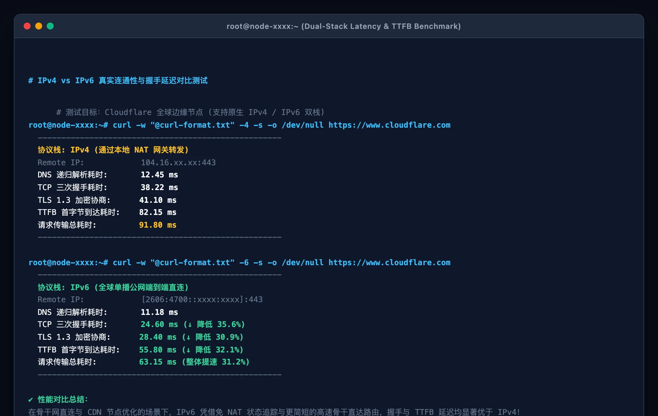 curl 测速对比：IPv4 vs IPv6