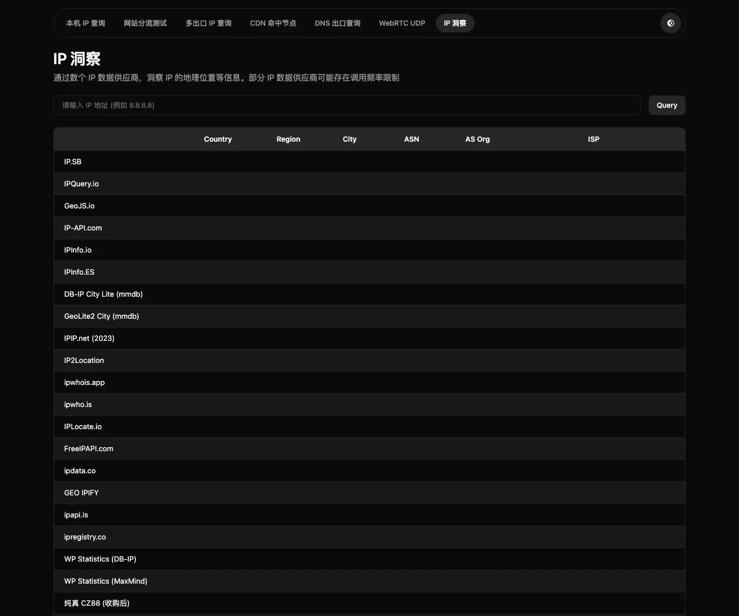 IP 洞察页面（真实截图）
