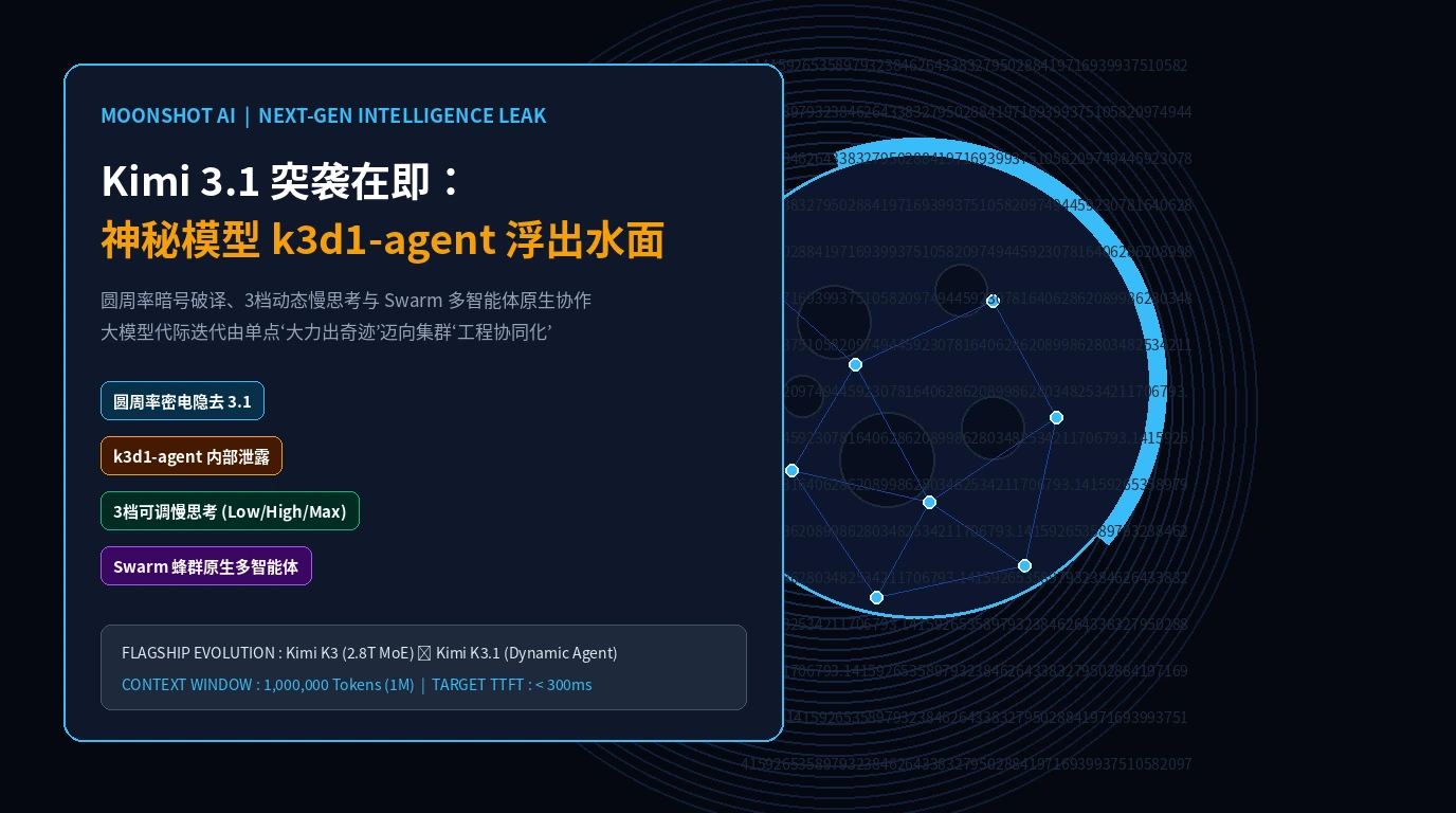 技术概念全景图：Kimi 3.1 突袭在即与神秘模型 k3d1-agent 核心规格解析