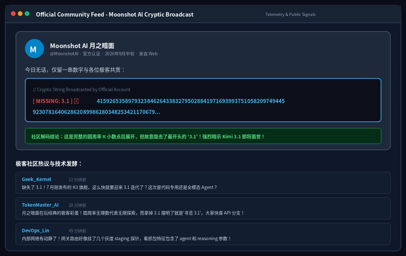 实录截图：月之暗面官方社交媒体发布的神秘圆周率字符与极客社区破译结论