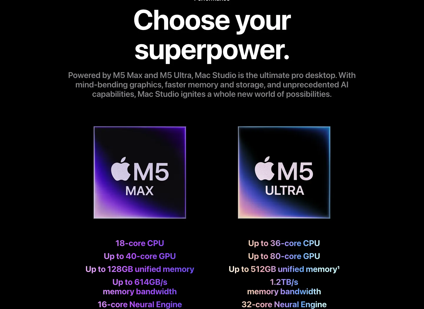 M5 Max 与 M5 Ultra 官方规格卡片