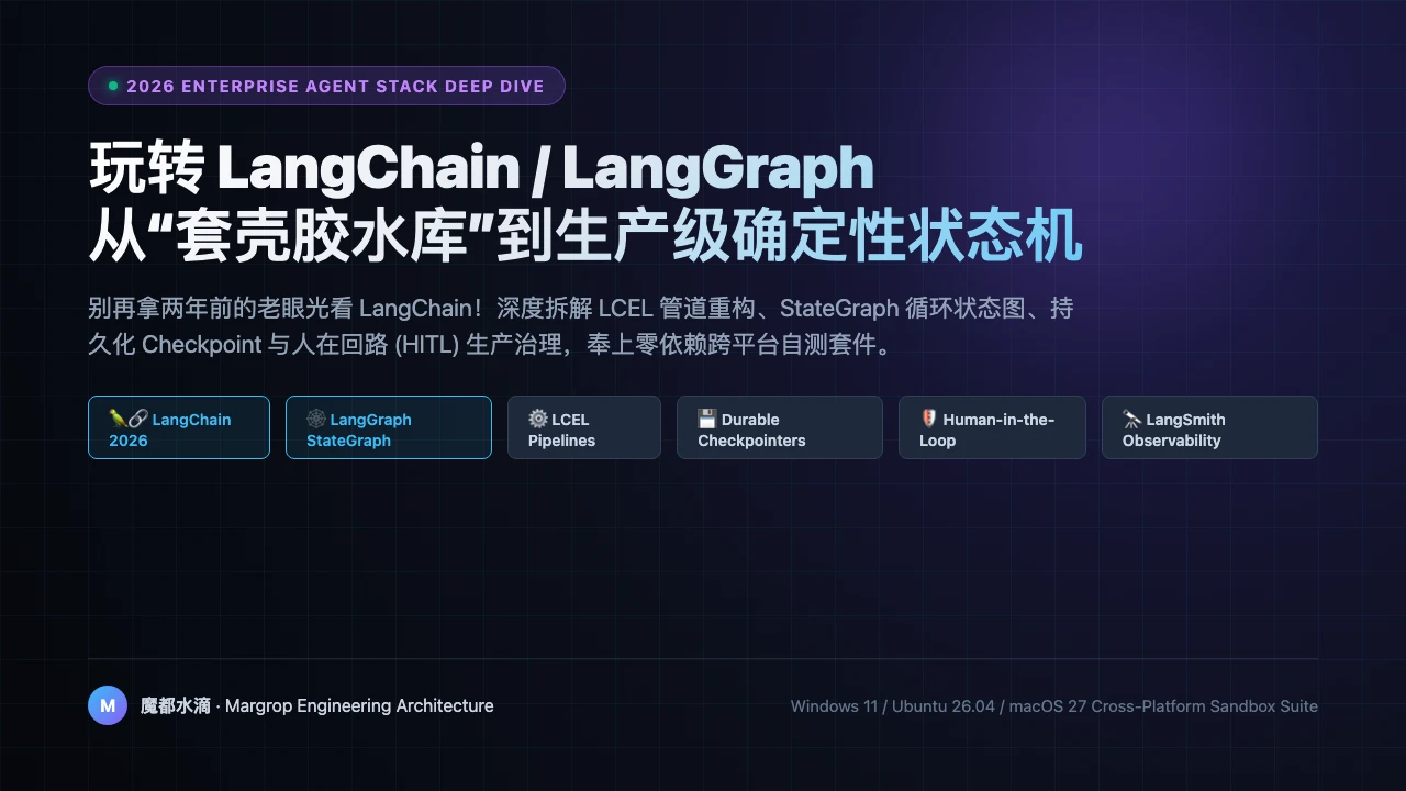 技术全景封面：2026 深度玩转 LangChain 与 LangGraph 现代企业级 Agent 架构全景