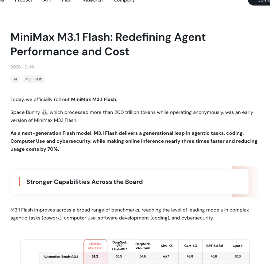 真实截图:MiniMax 官方博客 M3.1 Flash 发布文,第二段明确写出 Space Bunny 是早期版本