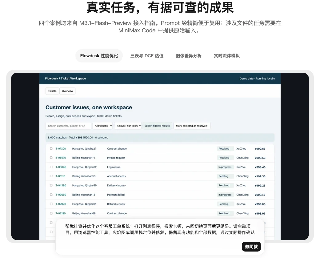 真实截图:MiniMax 官方 M3.1-Flash-Preview 指南页中的 Flowdesk 性能优化案例