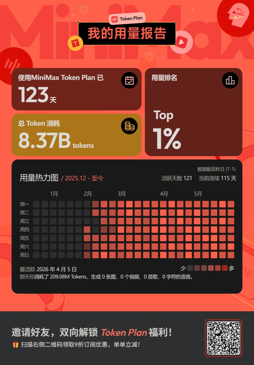 MiniMax Token Plan 邀请图:扫码领取订阅优惠