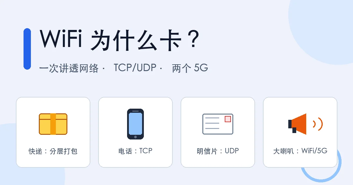 封面：用快递、打电话和大广场，讲透网络、TCP/UDP 与两个 5G