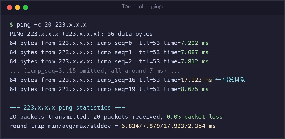 真实截图：ping 测试延迟和抖动