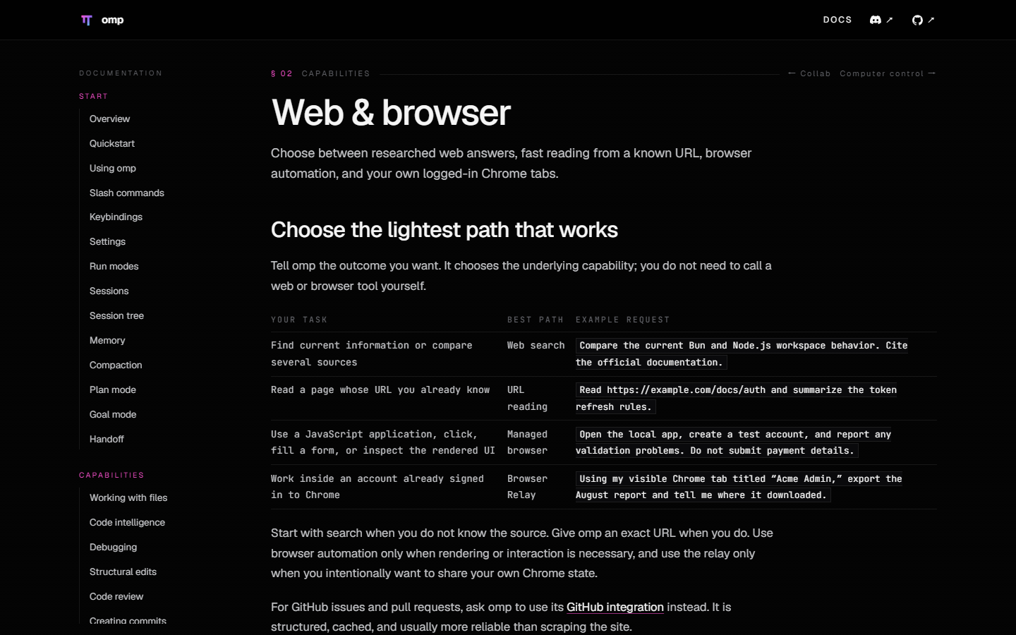真实截图：omp 官方 Web & browser 文档用表格区分搜索、URL 读取、托管浏览器和已登录 Chrome Relay